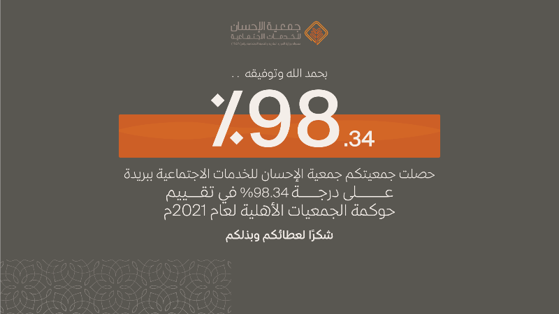 جمعية الإحسان للخدمات الاجتماعية تحصل على درجة ٩٨.٣٪ في تقييم حوكمة الجمعيات الاهلية لعام ٢٠٢١م