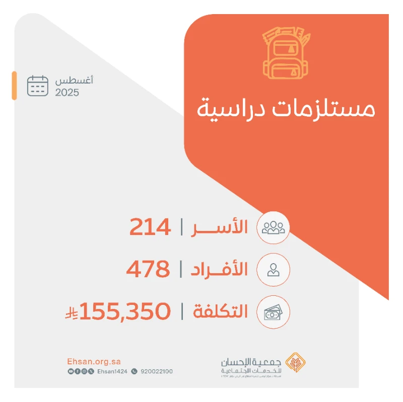 جمعية الإحسان تصرف المستلزمات الدراسية لـ 478 طالبًا وطالبة من الأسر المكفولة