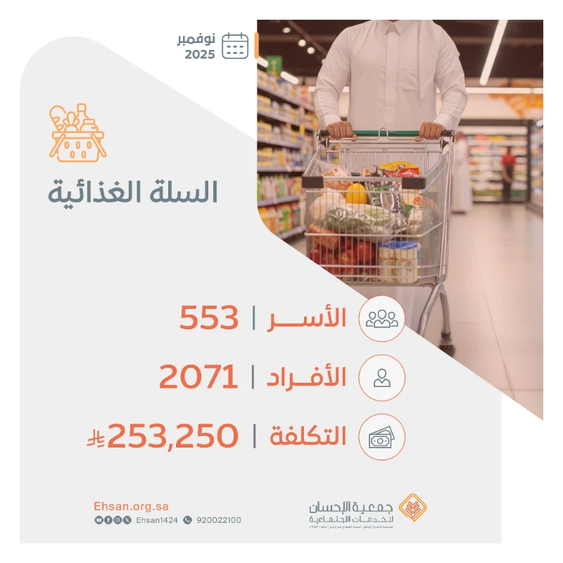 صرفت الجمعية شهر نوفمبر رعاية مولود