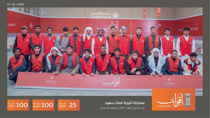 مشاركة ثانوية الملك سعود في #يوم_الطالب_التطوعي ضمن مشروع #أقوات_8