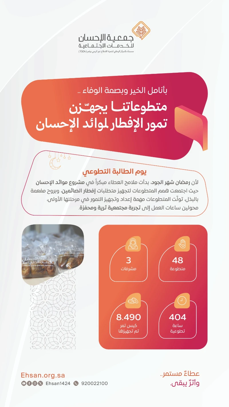 الجمعية تقيم «يوم الطالبة التطوعي» بمشاركة 51 متطوعة